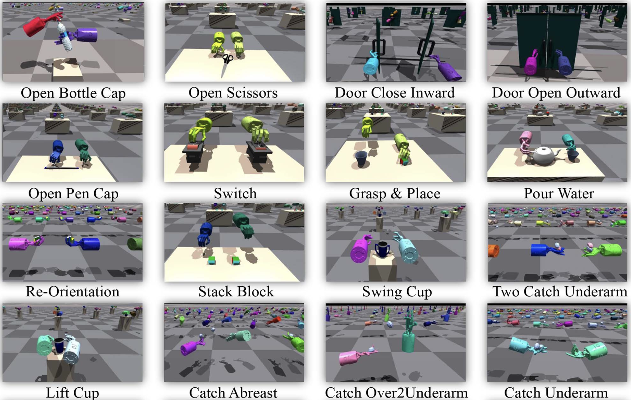 Bi-DexHands: Towards Human-Level Bimanual Dexterous Manipulation